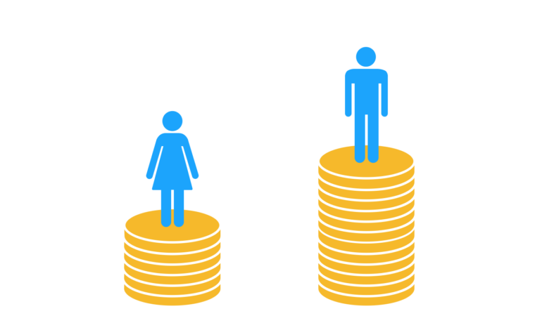  По данным Росстата гендерный разрыв в оплате труда – 27,5%